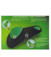 Scholl In-Balance Arch Pain Relief Insole Small vložky do topánok 1 ks (1)